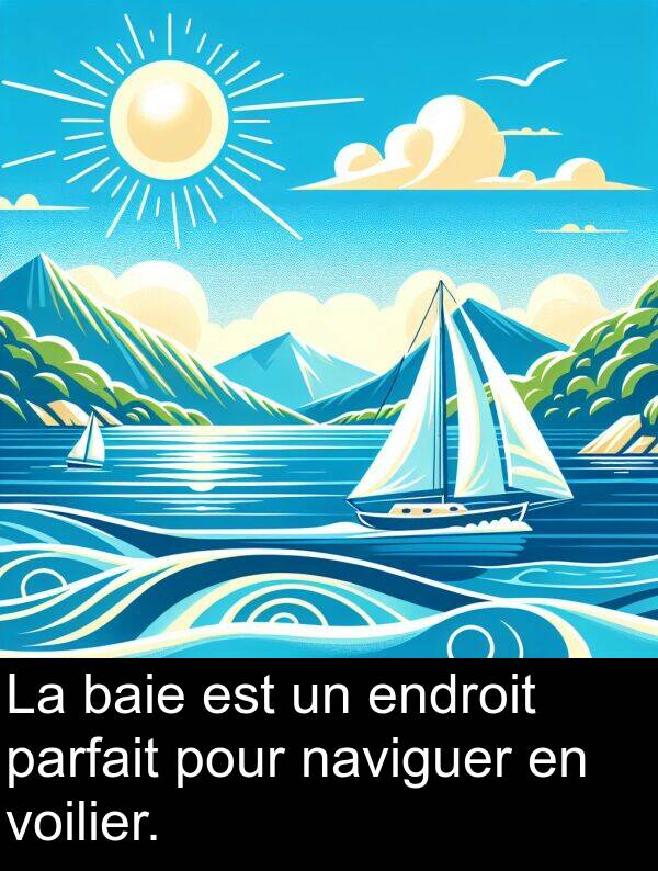 parfait: La baie est un endroit parfait pour naviguer en voilier.