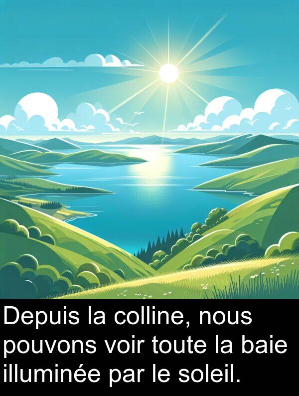 pouvons: Depuis la colline, nous pouvons voir toute la baie illuminée par le soleil.