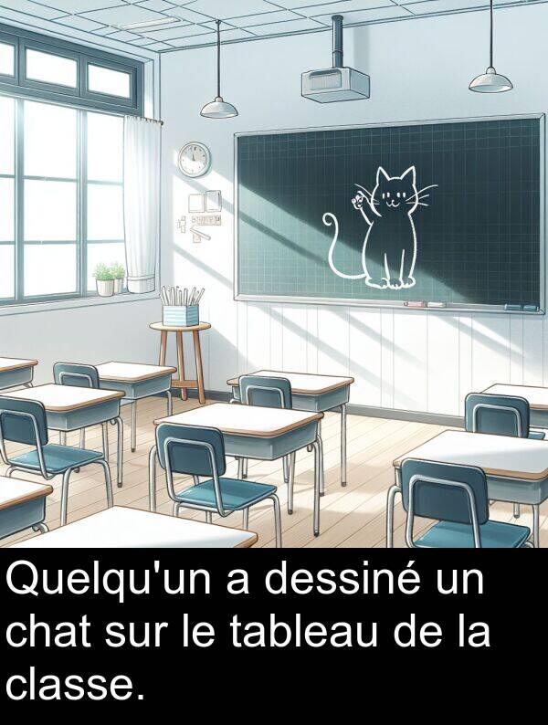 tableau: Quelqu'un a dessiné un chat sur le tableau de la classe.