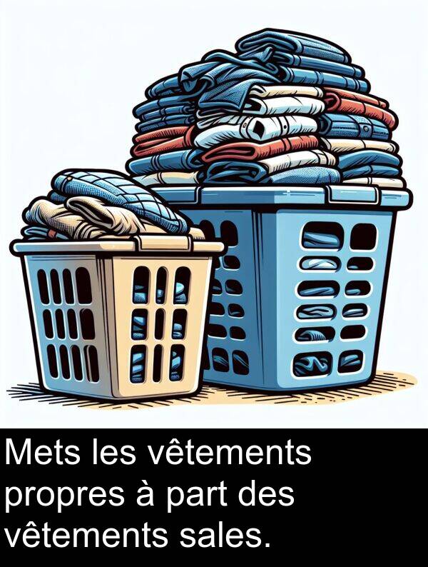 sales: Mets les vêtements propres à part des vêtements sales.