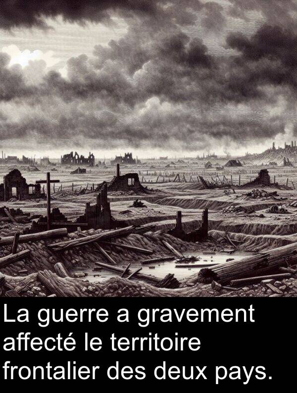 gravement: La guerre a gravement affecté le territoire frontalier des deux pays.