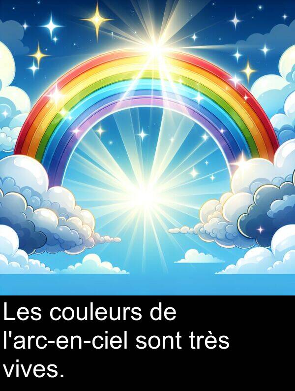 sont: Les couleurs de l'arc-en-ciel sont très vives.