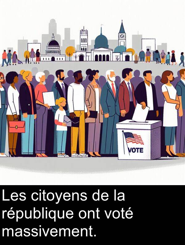 massivement: Les citoyens de la république ont voté massivement.