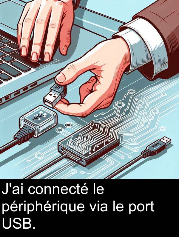 via: J'ai connecté le périphérique via le port USB.