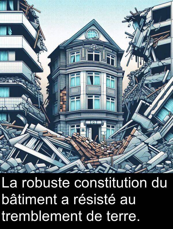 terre: La robuste constitution du bâtiment a résisté au tremblement de terre.