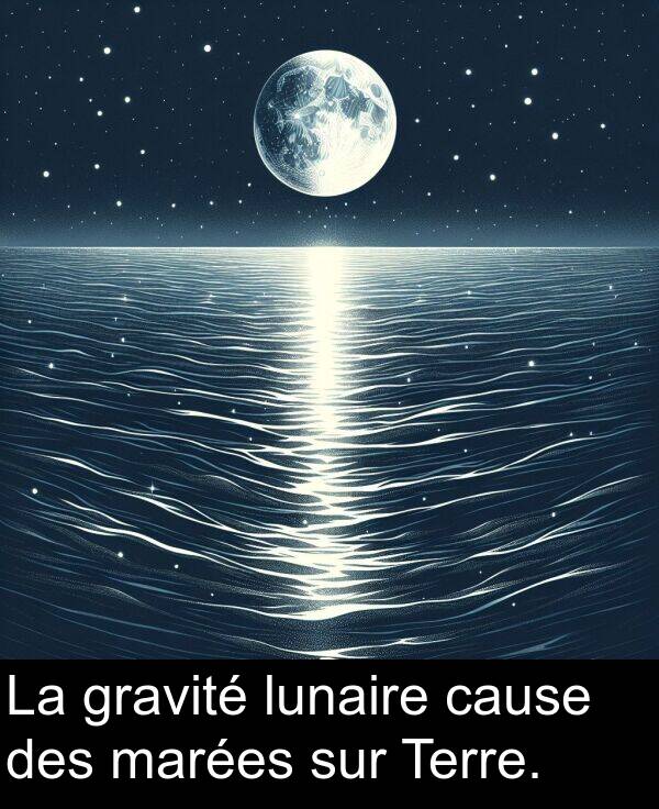 marées: La gravité lunaire cause des marées sur Terre.