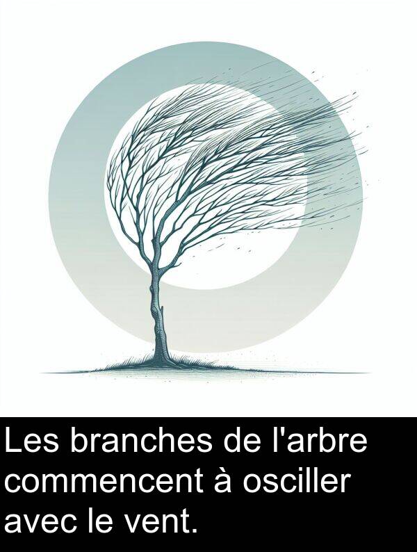 vent: Les branches de l'arbre commencent à osciller avec le vent.