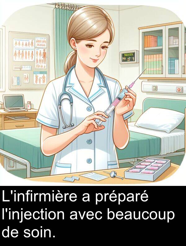 beaucoup: L'infirmière a préparé l'injection avec beaucoup de soin.