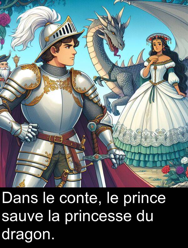 sauve: Dans le conte, le prince sauve la princesse du dragon.