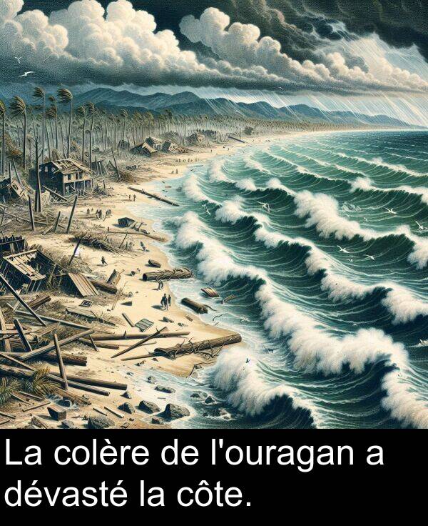 colère: La colère de l'ouragan a dévasté la côte.