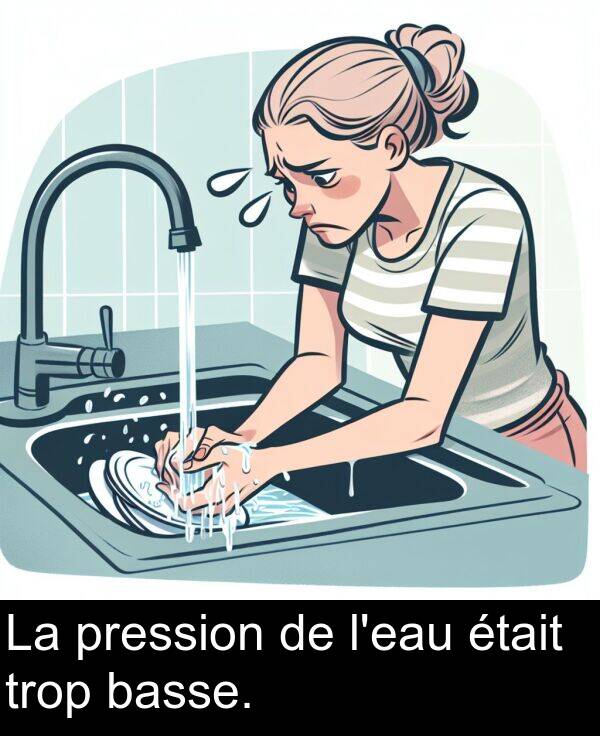 trop: La pression de l'eau était trop basse.