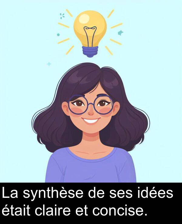 idées: La synthèse de ses idées était claire et concise.