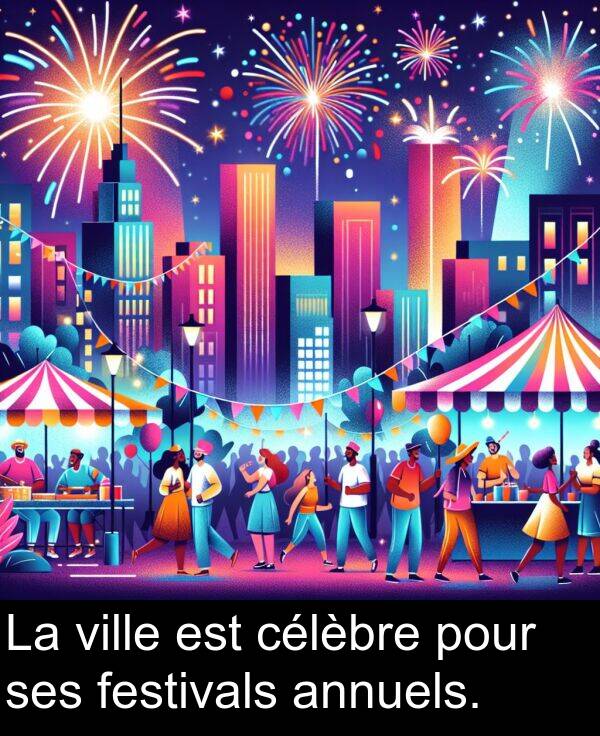 ville: La ville est célèbre pour ses festivals annuels.