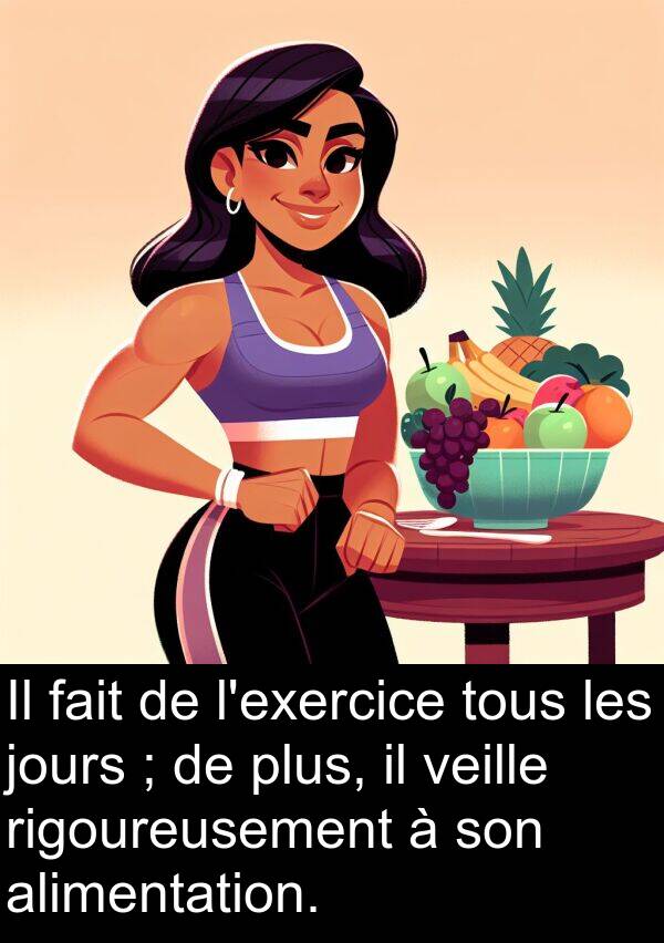 veille: Il fait de l'exercice tous les jours ; de plus, il veille rigoureusement à son alimentation.