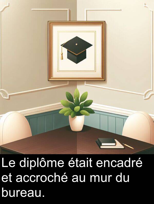 accroché: Le diplôme était encadré et accroché au mur du bureau.