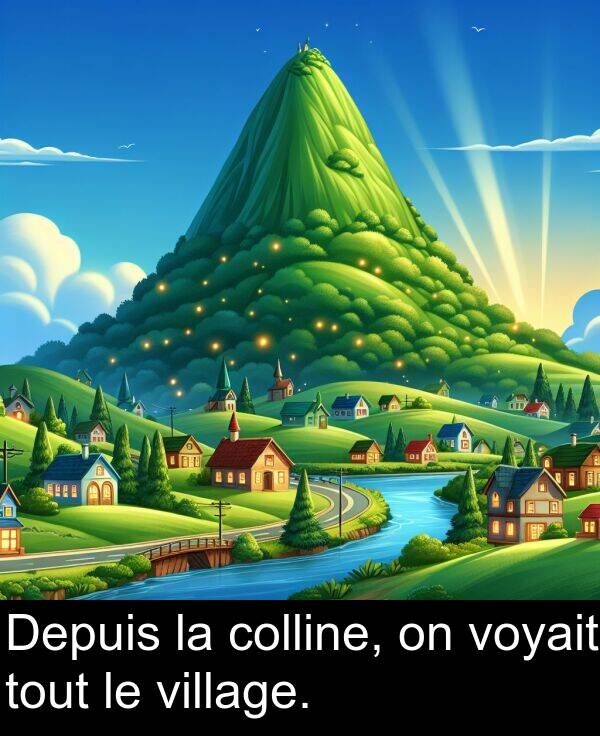 village: Depuis la colline, on voyait tout le village.