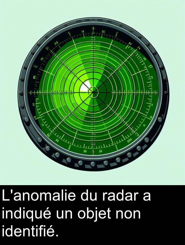 radar: L'anomalie du radar a indiqué un objet non identifié.