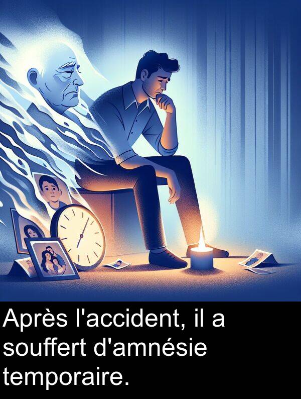 temporaire: Après l'accident, il a souffert d'amnésie temporaire.