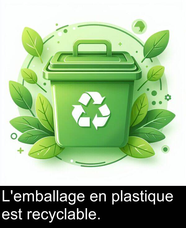 plastique: L'emballage en plastique est recyclable.