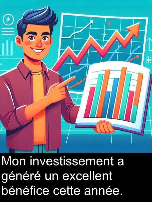 bénéfice: Mon investissement a généré un excellent bénéfice cette année.