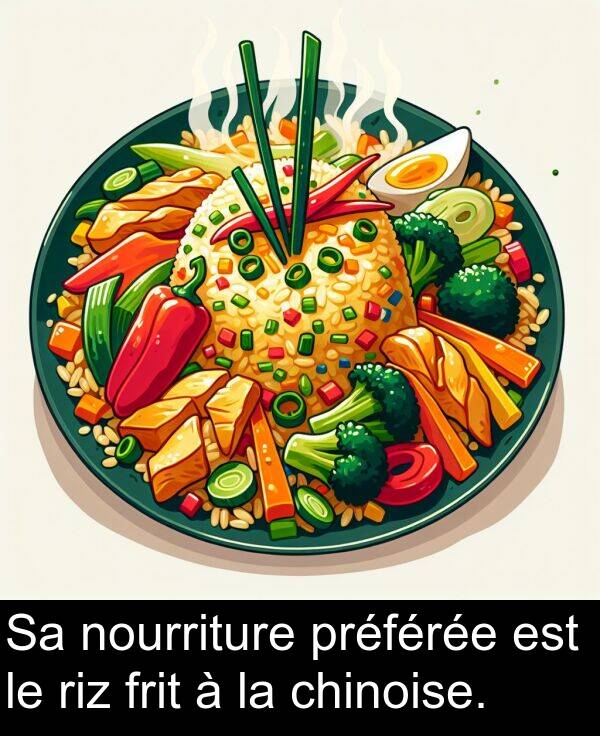 riz: Sa nourriture préférée est le riz frit à la chinoise.