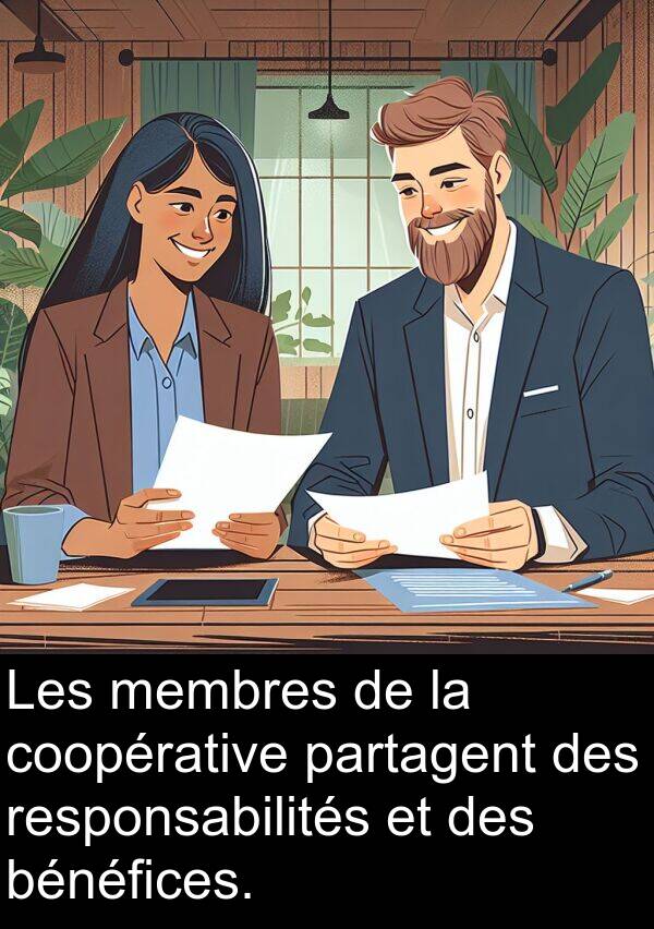 partagent: Les membres de la coopérative partagent des responsabilités et des bénéfices.