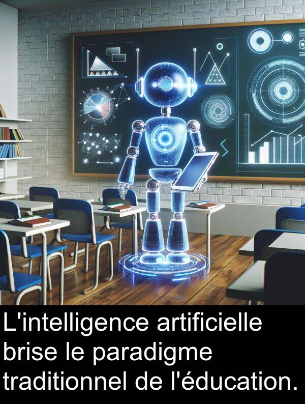 paradigme: L'intelligence artificielle brise le paradigme traditionnel de l'éducation.