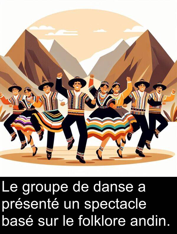 basé: Le groupe de danse a présenté un spectacle basé sur le folklore andin.