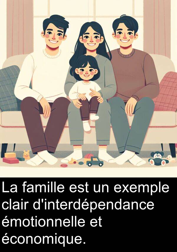 famille: La famille est un exemple clair d'interdépendance émotionnelle et économique.