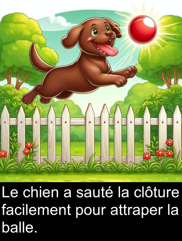 facilement: Le chien a sauté la clôture facilement pour attraper la balle.