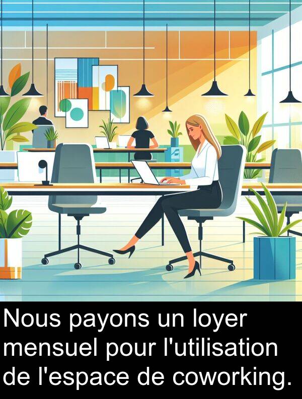 loyer: Nous payons un loyer mensuel pour l'utilisation de l'espace de coworking.