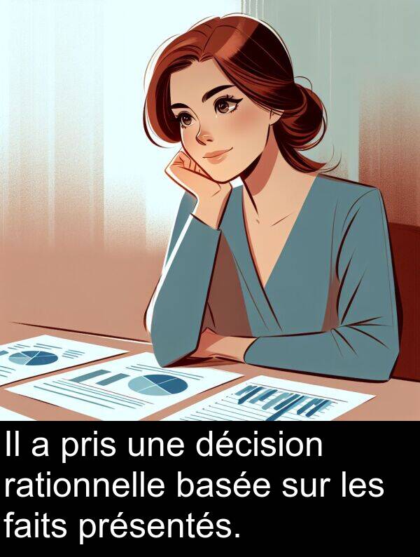 faits: Il a pris une décision rationnelle basée sur les faits présentés.