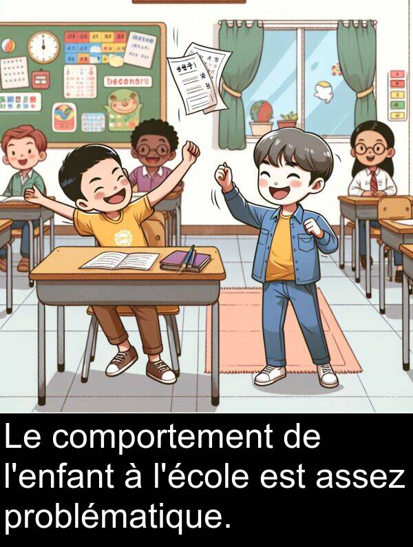 assez: Le comportement de l'enfant à l'école est assez problématique.