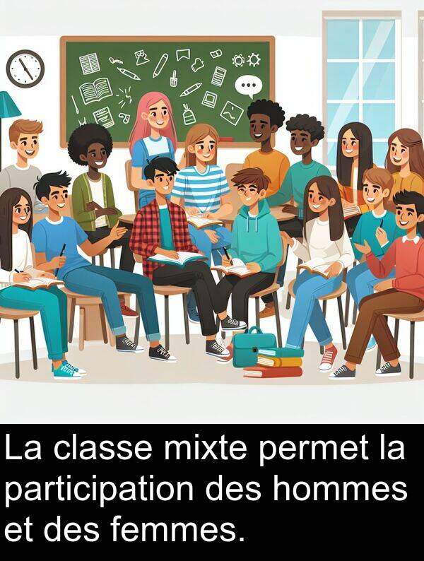 femmes: La classe mixte permet la participation des hommes et des femmes.