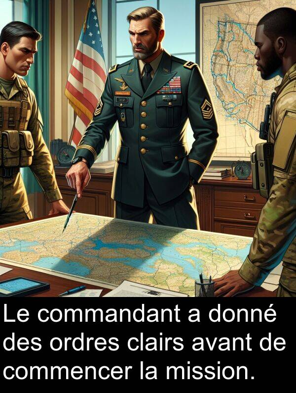 ordres: Le commandant a donné des ordres clairs avant de commencer la mission.