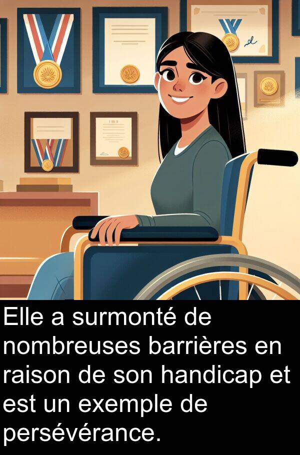 handicap: Elle a surmonté de nombreuses barrières en raison de son handicap et est un exemple de persévérance.