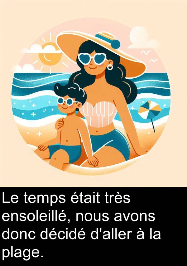 avons: Le temps était très ensoleillé, nous avons donc décidé d'aller à la plage.