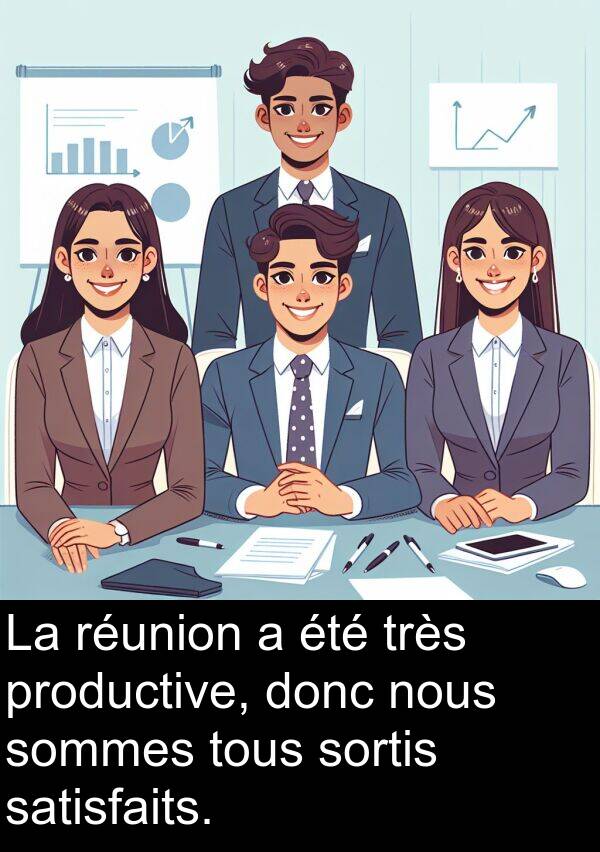 satisfaits: La réunion a été très productive, donc nous sommes tous sortis satisfaits.