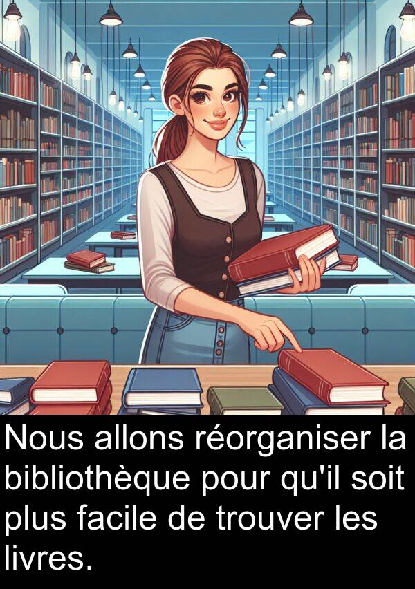 facile: Nous allons réorganiser la bibliothèque pour qu'il soit plus facile de trouver les livres.