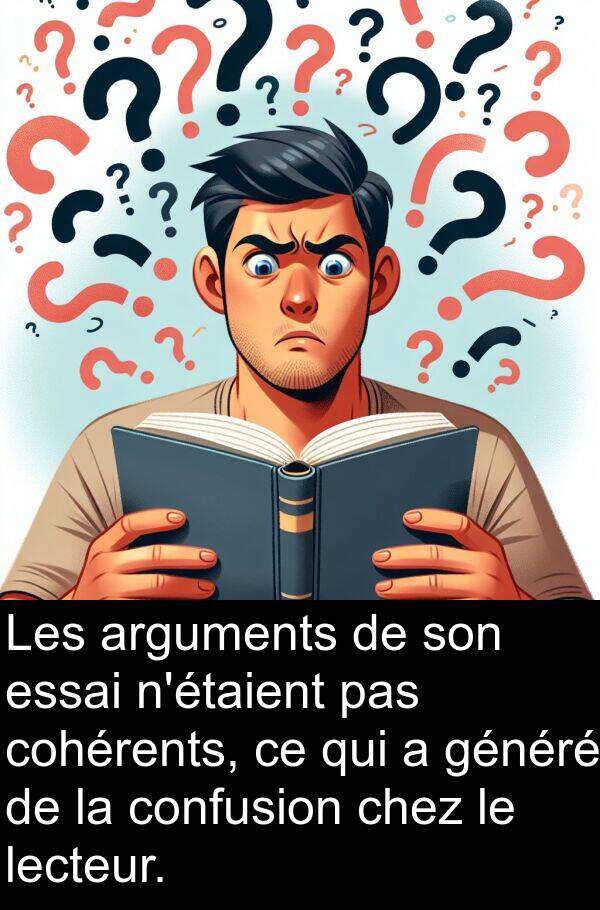 arguments: Les arguments de son essai n'étaient pas cohérents, ce qui a généré de la confusion chez le lecteur.