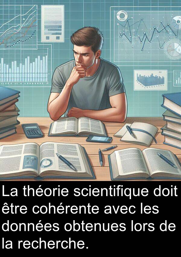 théorie: La théorie scientifique doit être cohérente avec les données obtenues lors de la recherche.