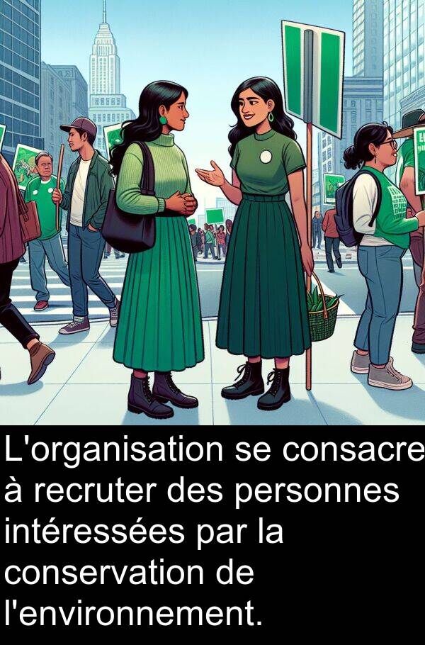 personnes: L'organisation se consacre à recruter des personnes intéressées par la conservation de l'environnement.