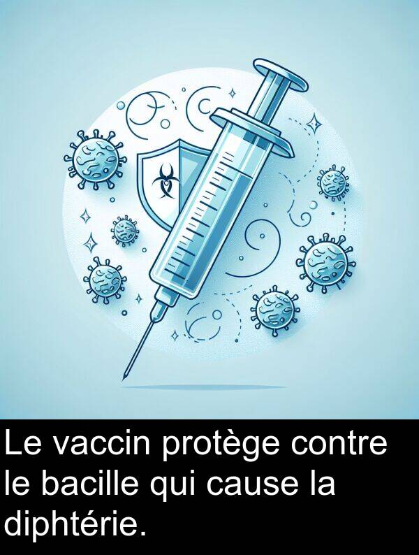 qui: Le vaccin protège contre le bacille qui cause la diphtérie.