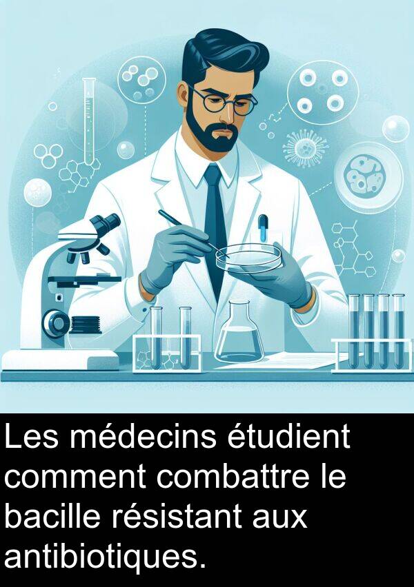 bacille: Les médecins étudient comment combattre le bacille résistant aux antibiotiques.