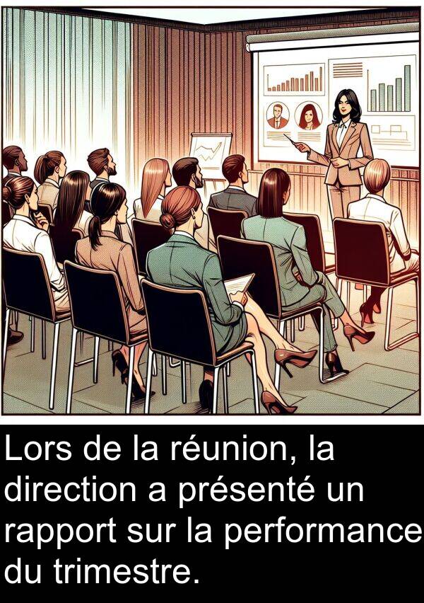 trimestre: Lors de la réunion, la direction a présenté un rapport sur la performance du trimestre.