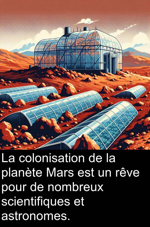 scientifiques: La colonisation de la planète Mars est un rêve pour de nombreux scientifiques et astronomes.