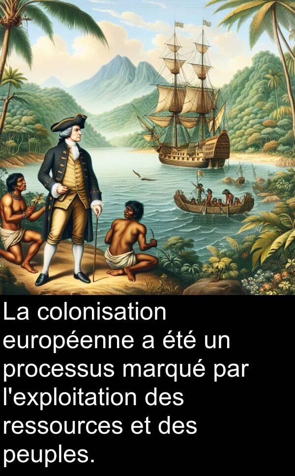 marqué: La colonisation européenne a été un processus marqué par l'exploitation des ressources et des peuples.