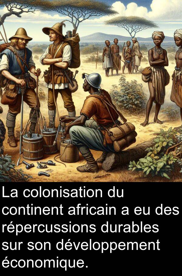 africain: La colonisation du continent africain a eu des répercussions durables sur son développement économique.