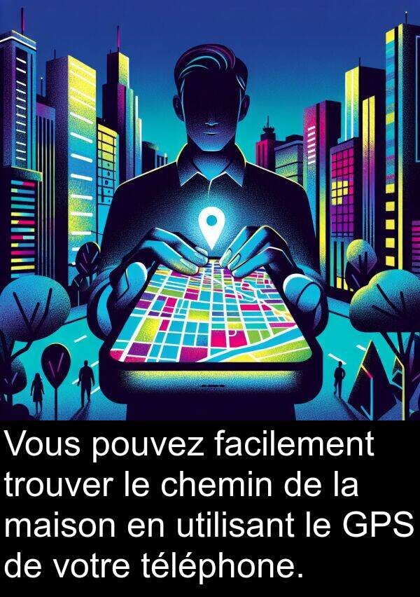 utilisant: Vous pouvez facilement trouver le chemin de la maison en utilisant le GPS de votre téléphone.