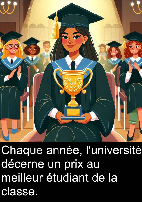 année: Chaque année, l'université décerne un prix au meilleur étudiant de la classe.